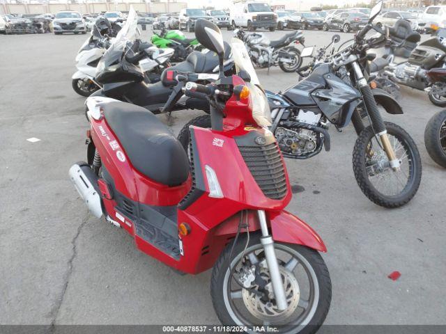  Salvage Kymco Usa Inc People