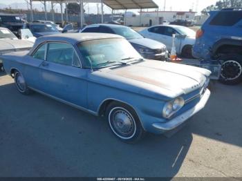  Salvage Chevrolet Corvair