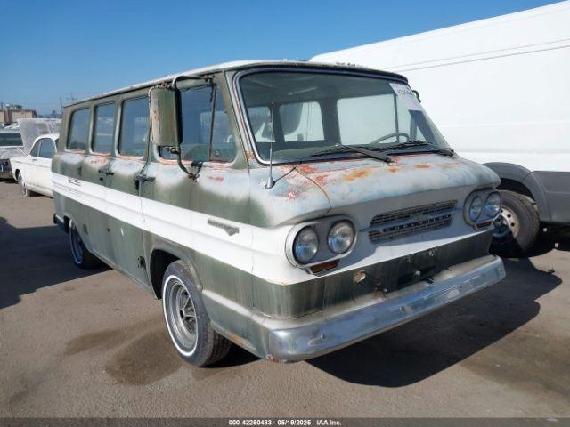  Salvage Chevrolet Corvair