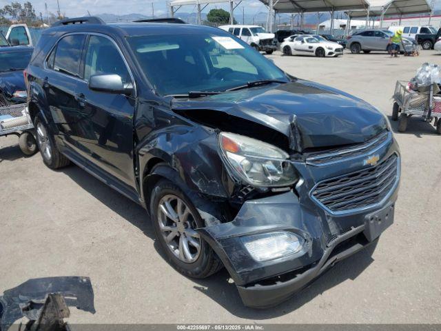  Salvage Chevrolet Equinox