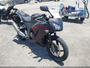  Salvage Honda Cbr300