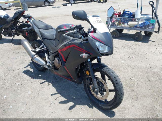 Salvage Honda Cbr300