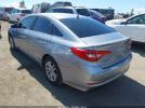 Hyundai SONATA Se Image 11