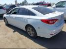 Hyundai SONATA Image 3