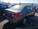 Toyota Corolla Le Image 4