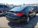 Hyundai SONATA Gls Image 4