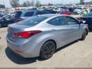 Hyundai ELANTRA Se Image 7