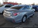 Hyundai SONATA Image 5