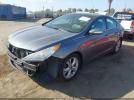 Hyundai SONATA Limited Image 5