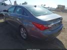 Hyundai SONATA Limited Image 3