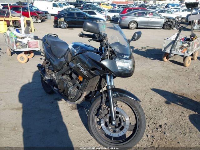  Salvage Kawasaki Ex500
