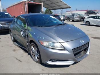  Salvage Honda CR-Z