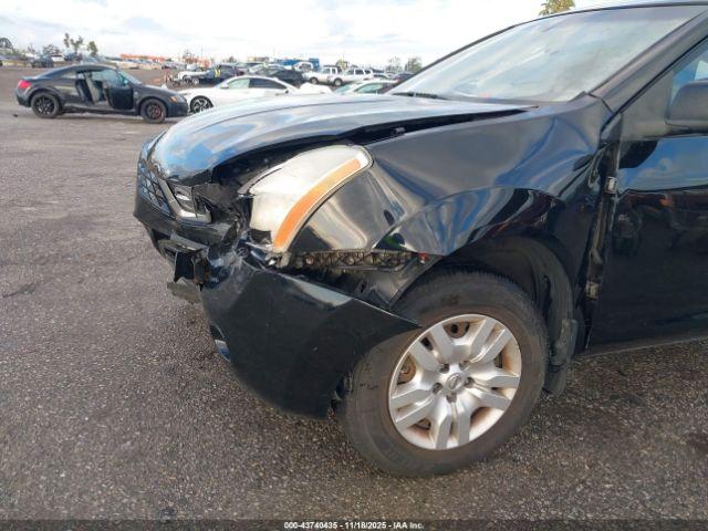 Nissan Rogue S Image 15