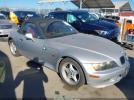 BMW Z Series 1.9 Image 1