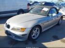 BMW Z Series 1.9 Image 12