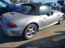 BMW Z Series 1.9 Image 10