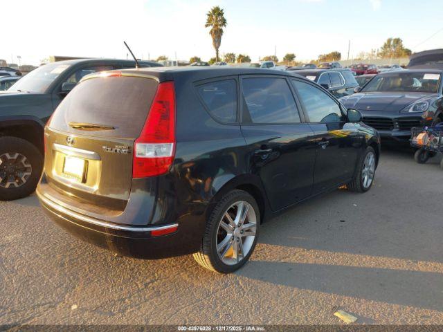 Hyundai ELANTRA Image 3