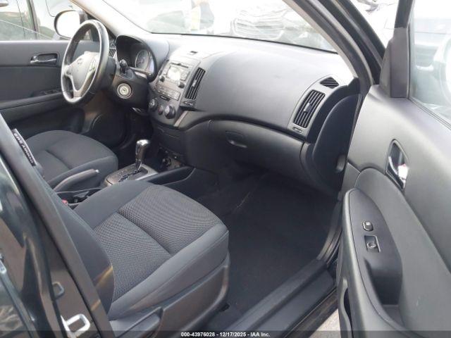 Hyundai ELANTRA Image 8