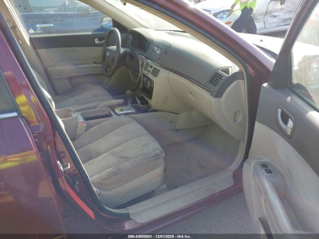 Hyundai SONATA Gls Image 5