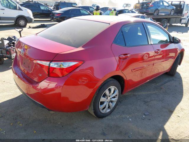 Toyota Corolla Le Image 5