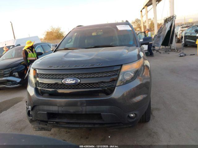 Ford Explorer Sport Image 13