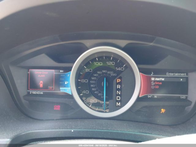 Ford Explorer Limited Image 5