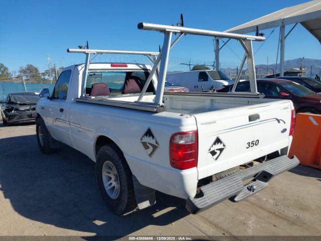 Ford Ranger Image 5