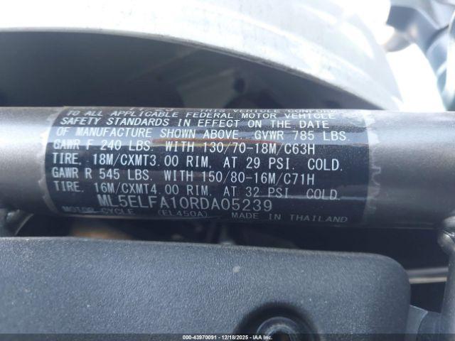 Kawasaki El450 A Image 12