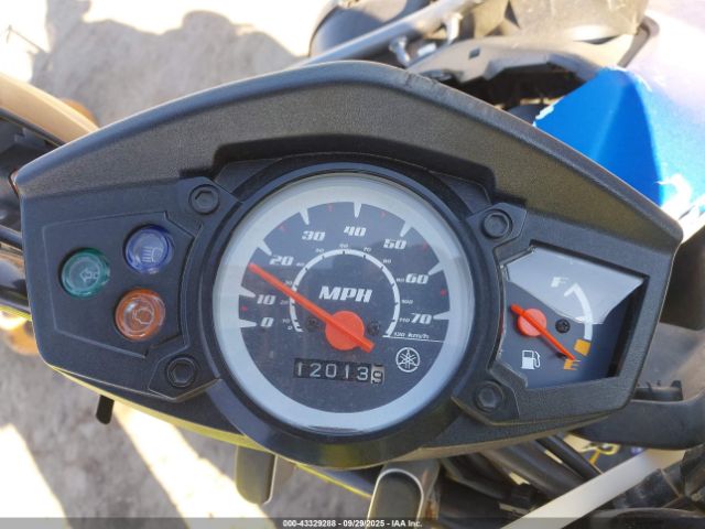 Yamaha Yw125 Image 3