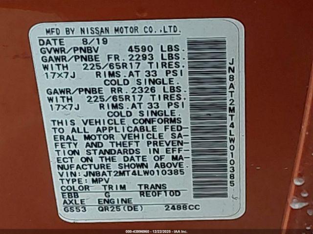 Nissan Rogue Sv Fwd Image 12