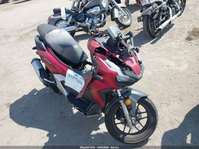  Salvage Honda Adv160
