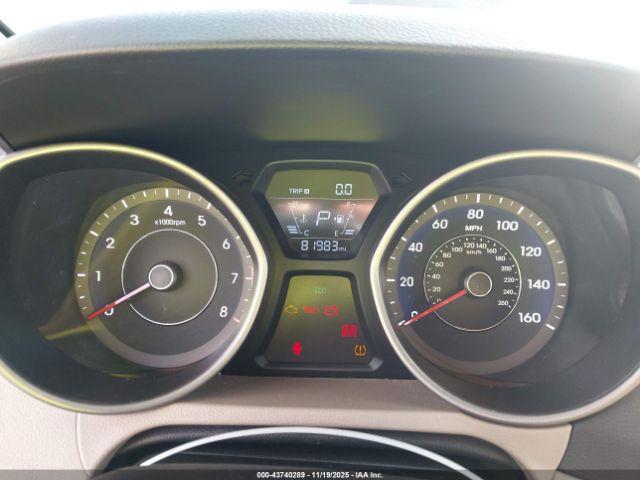 Hyundai ELANTRA Limited Image 8